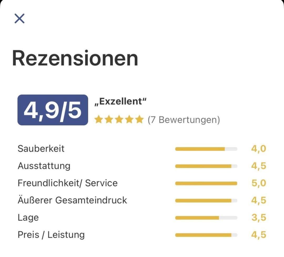 Neu! Fewo Panoramablick Hohegeiss Pool Und Sauna 外观 照片
